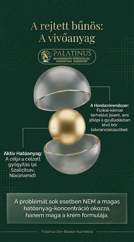 A-bor-panikszeru-faggyutermelesenek-tevhite-PALATINUS-SKIN-BOOSTER-KOZMETIKA-WEBSHOP-KECSKEMET