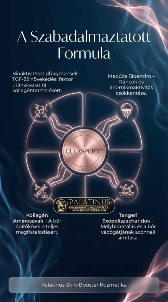 TIMEXPERT WRINKLESS Neuromodulációs Germaine de capuccini medúzás ránctalanító arckezelés PALATINUS Skin-Booster Kozmetika